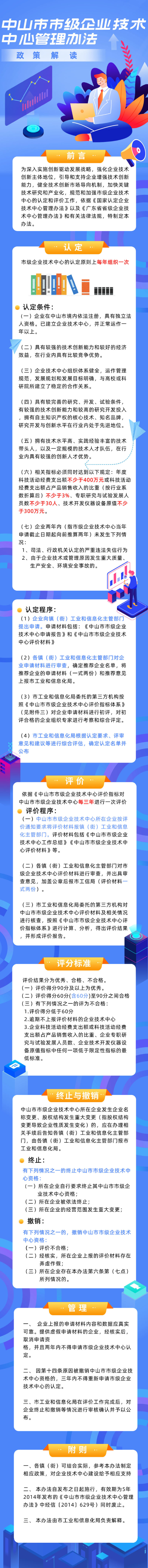 一图读懂《幸运时时彩(中国)开奖记录查询站
市级企业技术中心管理办法》.jpg