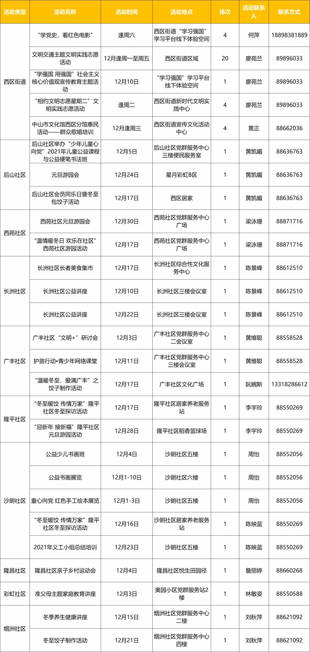 微信图片_20211206111455.jpg