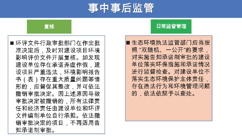 8.【政策解读】幸运时时彩(中国)开奖记录查询站
生态环境局建设项目环境影响评价文件告知承诺制审批规程（政策解读）_页面_5.jpg