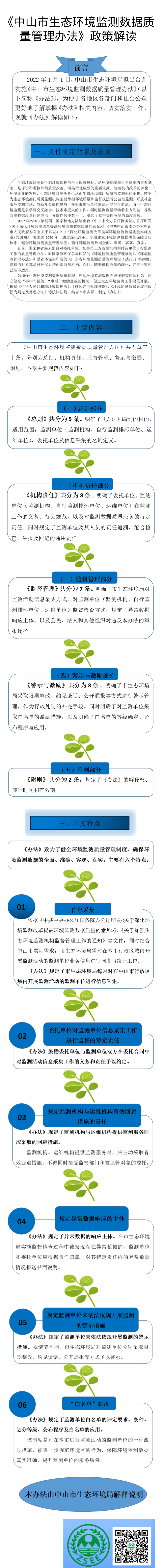 《幸运时时彩(中国)开奖记录查询站
生态环境监测数据质量管理办法》图文解读.png