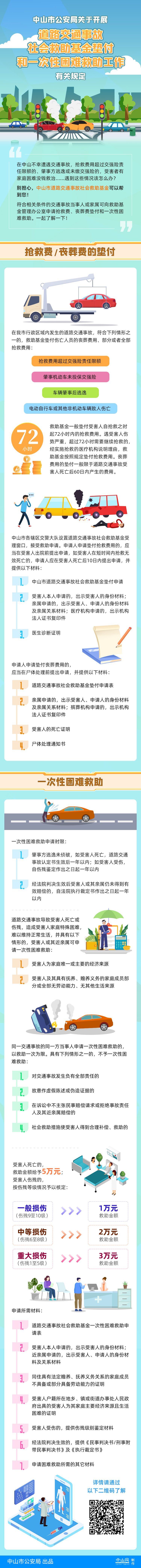 《幸运时时彩(中国)开奖记录查询站
公安局关于开展道路交通事故社会救助基金垫付和一次性困难救助工作有关规定》的解读.jpg