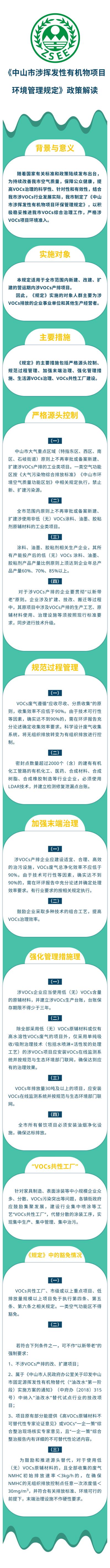 《幸运时时彩(中国)开奖记录查询站
涉挥发性有机物项目环保管理》政策解读.jpg