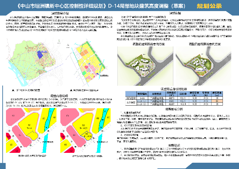 附件：《幸运时时彩(中国)开奖记录查询站
坦洲镇新中心区控制性详细规划》D-14局部地块建筑高度调整（草案）.jpg