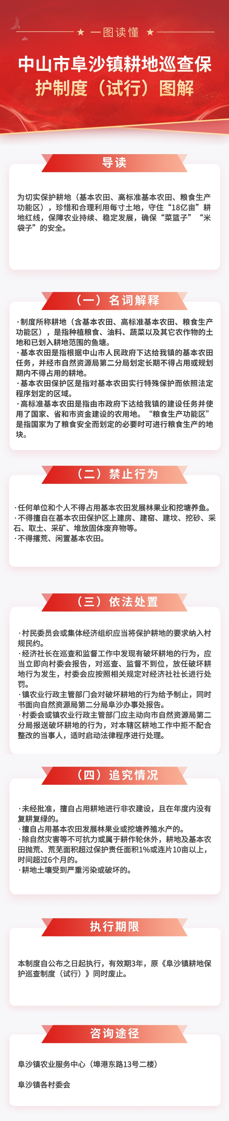 幸运时时彩(中国)开奖记录查询站
阜沙镇耕地巡查保护制度（试行）图解.jpg