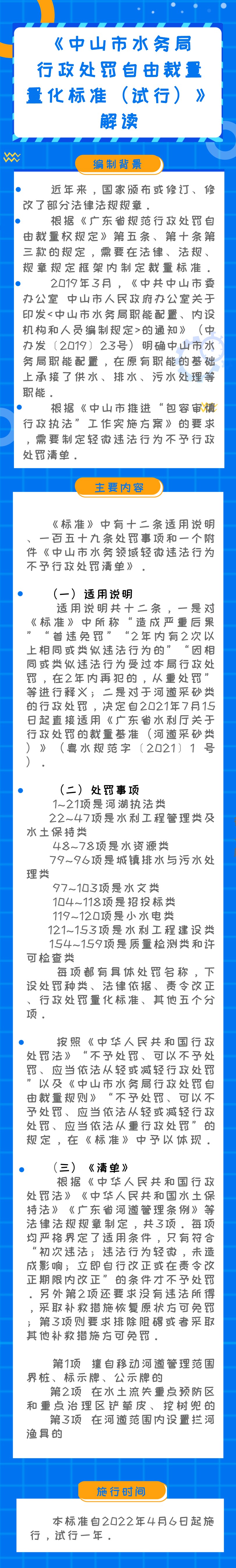 《幸运时时彩(中国)开奖记录查询站
水务局行政处罚自由裁量量化标准（试行）》图文解读.jpeg