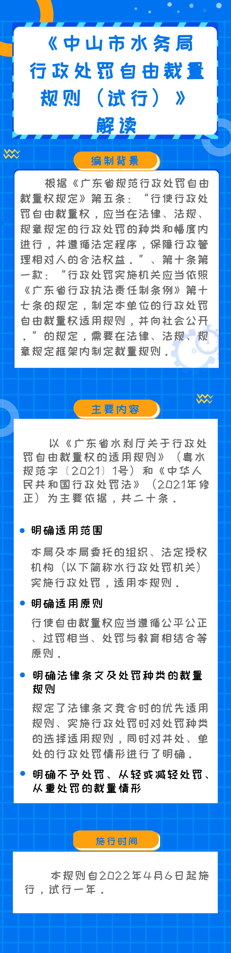 《幸运时时彩(中国)开奖记录查询站
水务局行政处罚自由裁量规则（试行）》图文解读.jpeg