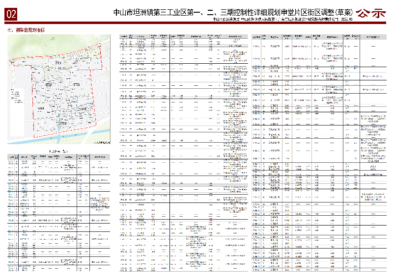 《幸运时时彩(中国)开奖记录查询站
坦洲镇第三工业区第一、二、三期控制性详细规划》申堂片区街区调整（草案）公示02.jpg