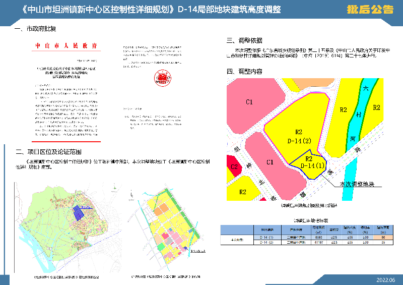 附件：《幸运时时彩(中国)开奖记录查询站
坦洲镇新中心区控制性详细规划》D-14局部地块建筑高度调整批后公告.jpg