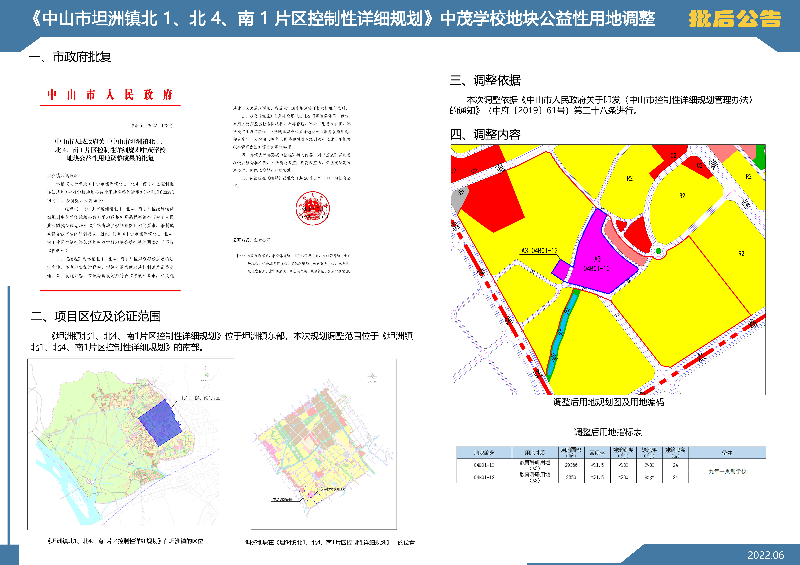 附件：《幸运时时彩(中国)开奖记录查询站
坦洲镇北1、北4、南1片区控制性详细规划》中茂学校地块公益性用地调整批后公告.jpg