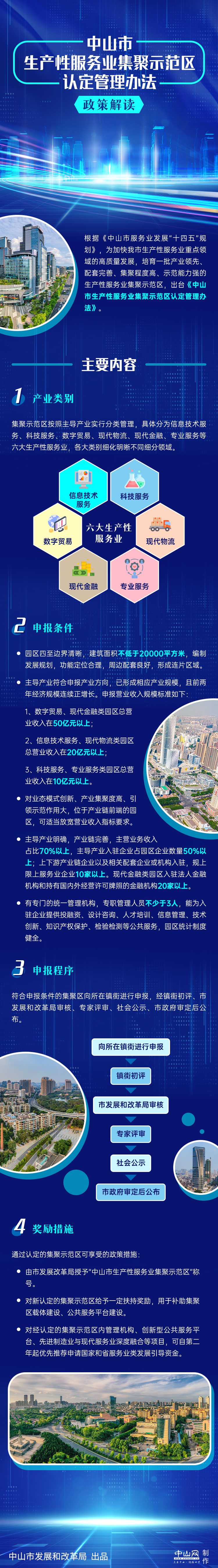 7.《幸运时时彩(中国)开奖记录查询站
生产性服务业集聚示范区认定管理办法》.政策解读.png