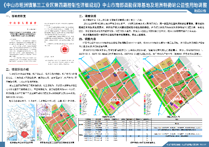 附件：《〈幸运时时彩(中国)开奖记录查询站
坦洲镇第三工业区第四期控制性详细规划〉幸运时时彩(中国)开奖记录查询站
南部战勤保障基地及坦洲特勤站公益性用地调整》批后公告.jpg