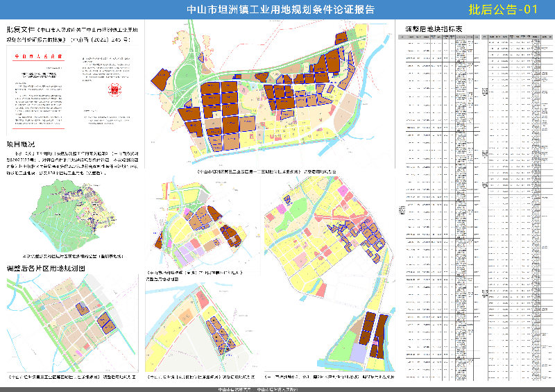 附件1：《幸运时时彩(中国)开奖记录查询站
坦洲镇工业用地规划条件论证报告》批后公告-01.jpg