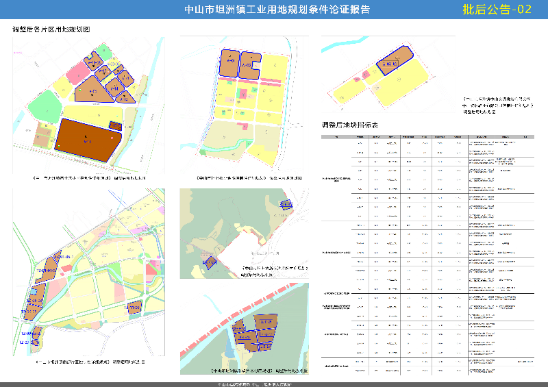 附件2：《幸运时时彩(中国)开奖记录查询站
坦洲镇工业用地规划条件论证报告》批后公告-02.jpg