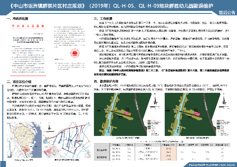 附件1.《〈幸运时时彩(中国)开奖记录查询站
坦洲镇群联片区村庄规划〉（2019年）QL-H-05、QL-H-09地块群胜幼儿园勘误维护》批后公告.jpg