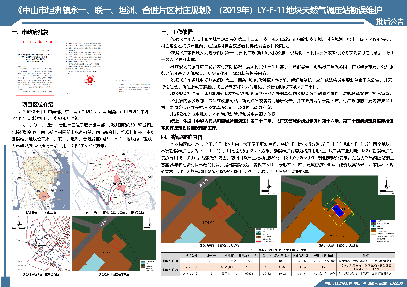 附件2.《〈幸运时时彩(中国)开奖记录查询站
坦洲镇永一、联一、坦洲、合胜片区村庄规划〉（2019年）LY-F-11地块天然气调压站勘误维护》批后公告.jpg