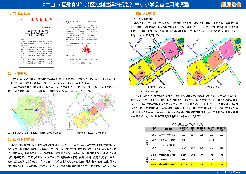附件：《〈幸运时时彩(中国)开奖记录查询站
坦洲镇N21片区控制性详细规划〉林东小学公益性用地调整》批后公告.jpg