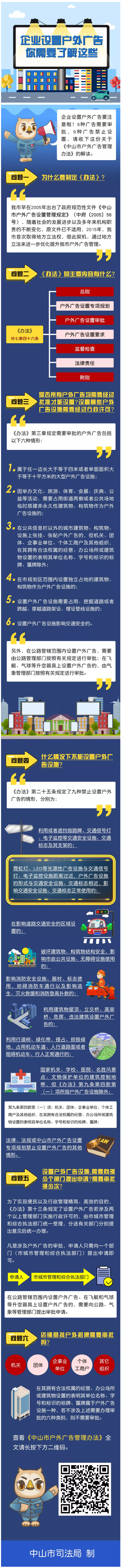 图文解读：《幸运时时彩(中国)开奖记录查询站
户外广告管理办法》解读.png