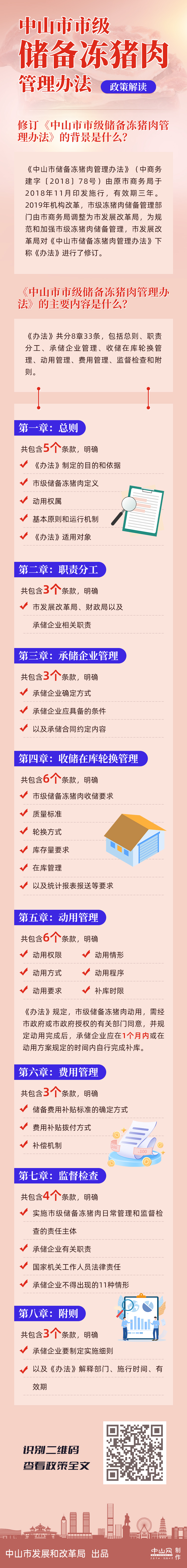 图解幸运时时彩(中国)开奖记录查询站
市级储备冻猪肉管理办法.jpg