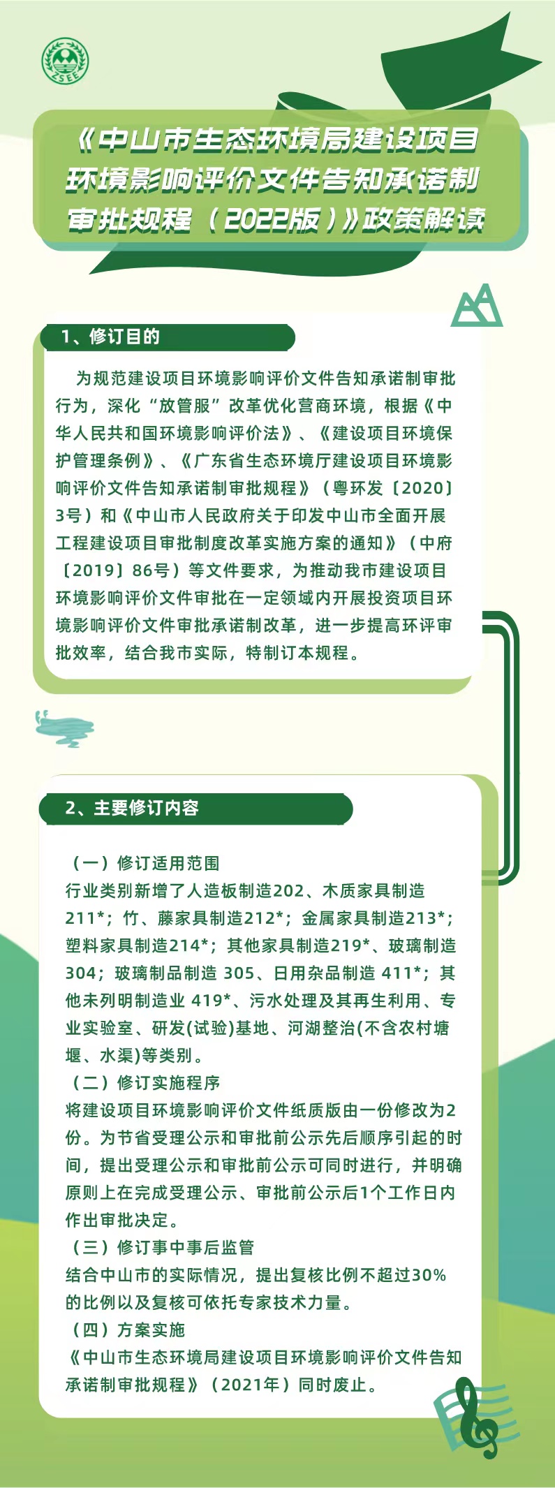《幸运时时彩(中国)开奖记录查询站
生态环境局建设项目环境影响评价文件告知承诺制审批规程（2022版）》政策解读（图文版）.jpg