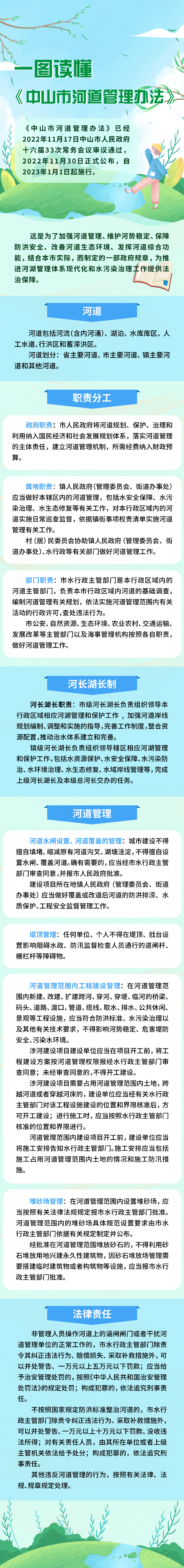 一图读懂《幸运时时彩(中国)开奖记录查询站
河道管理办法》.jpg