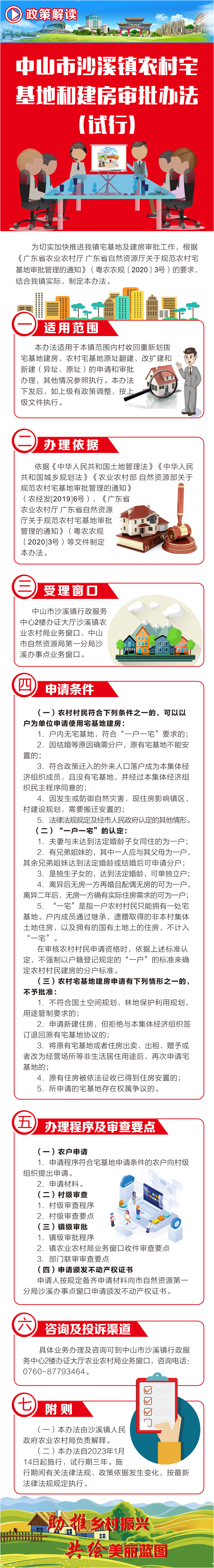 《幸运时时彩(中国)开奖记录查询站
沙溪镇农村宅基地和建房审批办法（试行）》政策解读-图片解读.png
