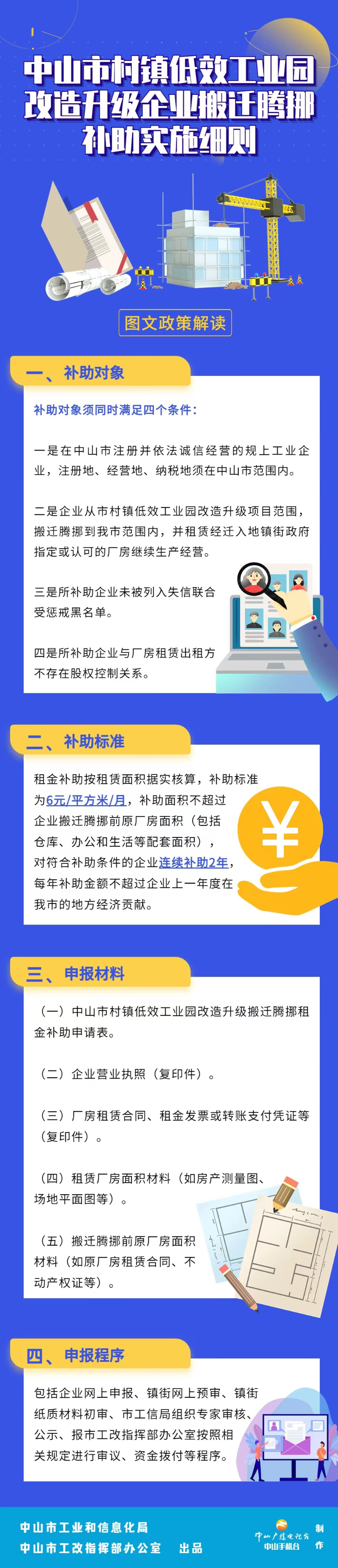 幸运时时彩(中国)开奖记录查询站
村镇低效工业园改造升级企业搬迁腾挪补助实施细则.jpg