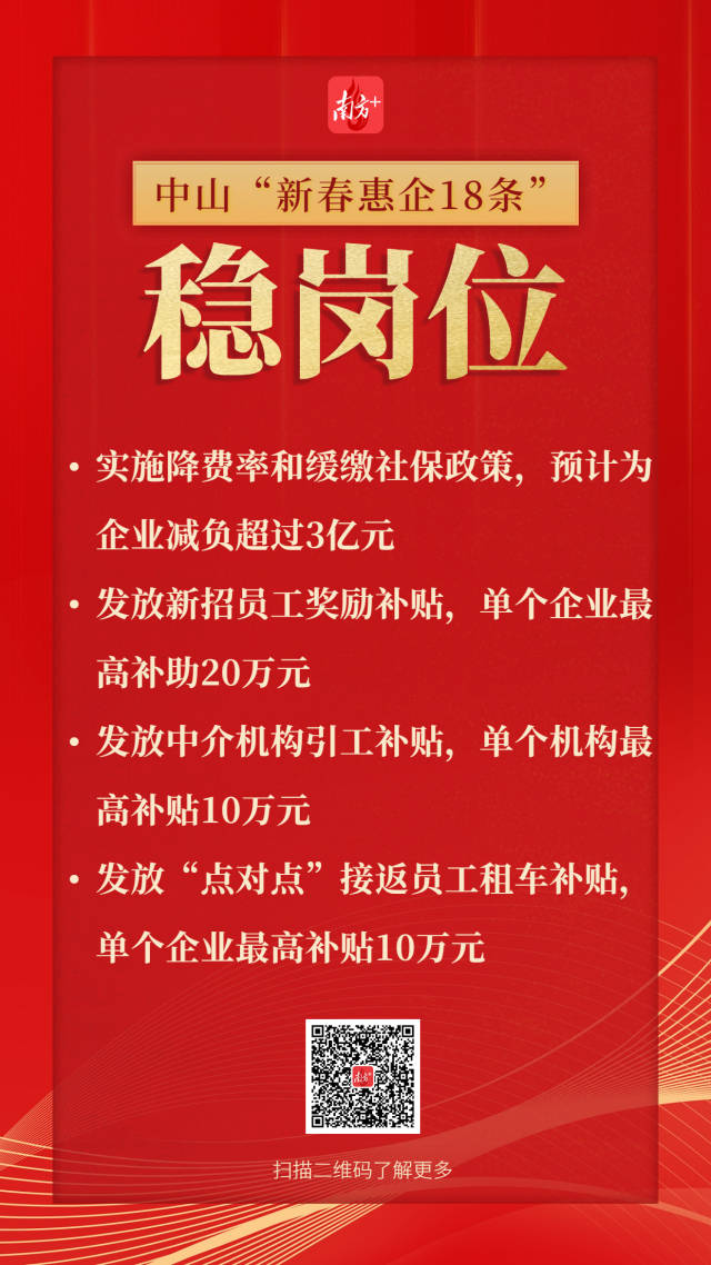 幸运时时彩(中国)开奖记录查询站
印发实施《幸运时时彩(中国)开奖记录查询站
“拼经济、稳增长”新春惠企政策》。  南方+ 王浩宇 制图