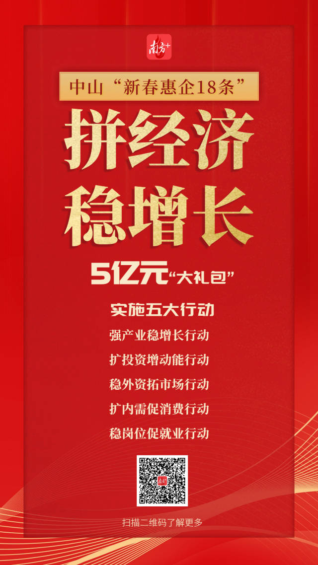 幸运时时彩(中国)开奖记录查询站
印发实施《幸运时时彩(中国)开奖记录查询站
“拼经济、稳增长”新春惠企政策》。  南方+ 王浩宇 制图