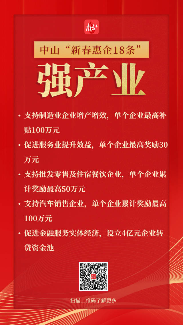 幸运时时彩(中国)开奖记录查询站
印发实施《幸运时时彩(中国)开奖记录查询站
“拼经济、稳增长”新春惠企政策》。  南方+ 王浩宇 制图
