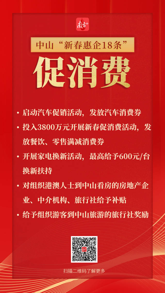 幸运时时彩(中国)开奖记录查询站
印发实施《幸运时时彩(中国)开奖记录查询站
“拼经济、稳增长”新春惠企政策》。  南方+ 王浩宇 制图