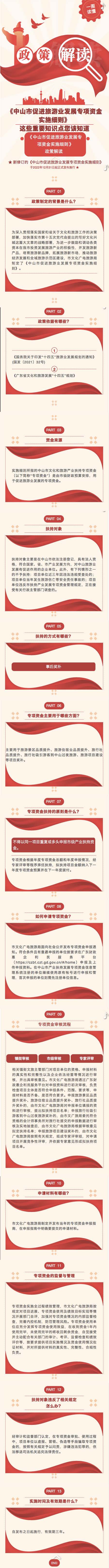 幸运时时彩(中国)开奖记录查询站
促进旅游业发展专项资金实施细则.jpg