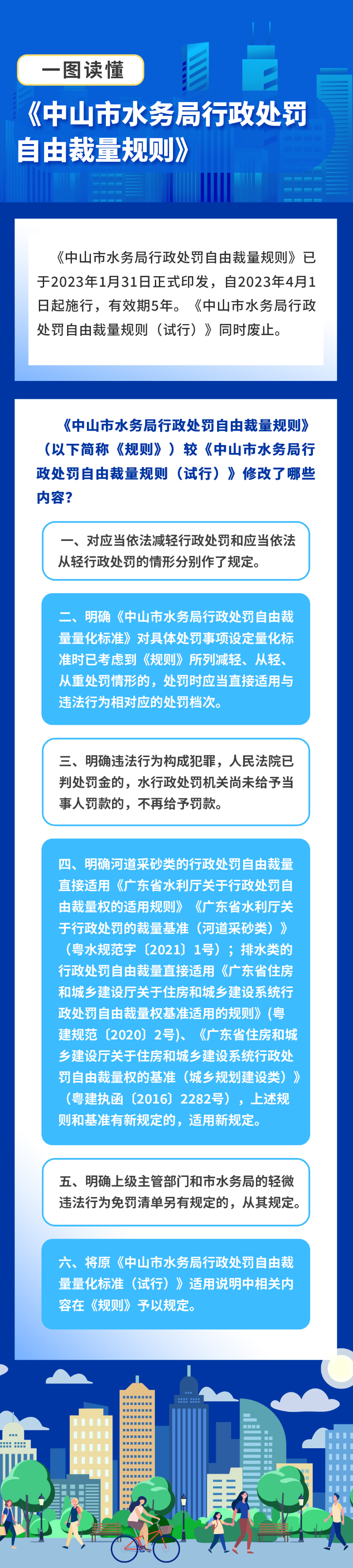 一图读懂《幸运时时彩(中国)开奖记录查询站
水务局行政处罚自由裁量规则》.jpg