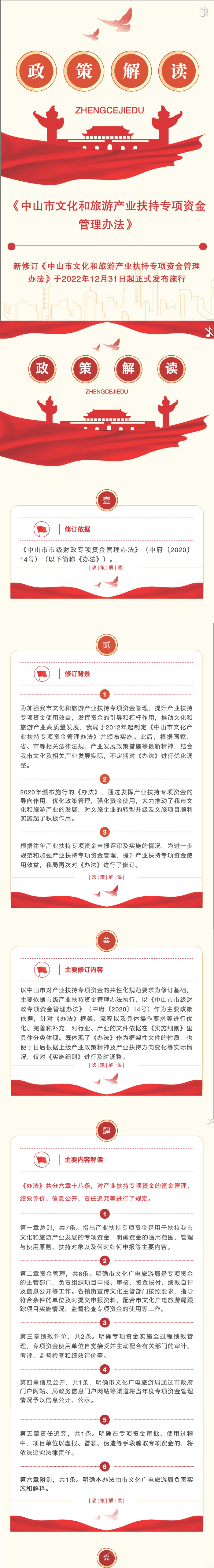 《幸运时时彩(中国)开奖记录查询站
文化和旅游产业扶持专项资金管理办法》图文解读.jpg
