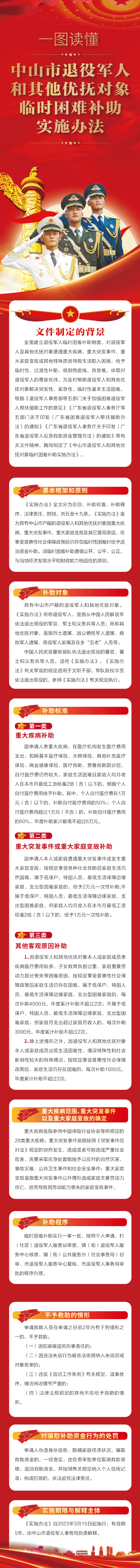 一图读懂《幸运时时彩(中国)开奖记录查询站
退役军人和其他优抚对象临时困难补助实施办法》.jpg