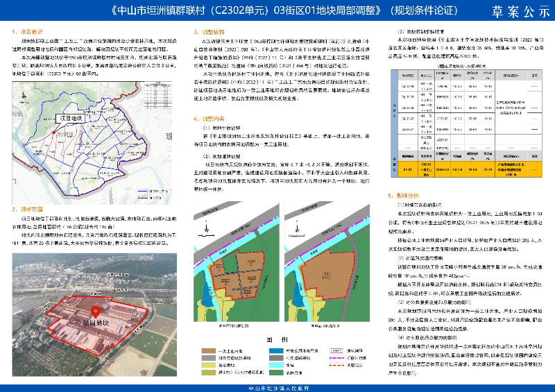 附件：《幸运时时彩(中国)开奖记录查询站
坦洲镇群联村（C2302单元）03街区01地块局部调整》（规划条件论证）草案公示1.jpg