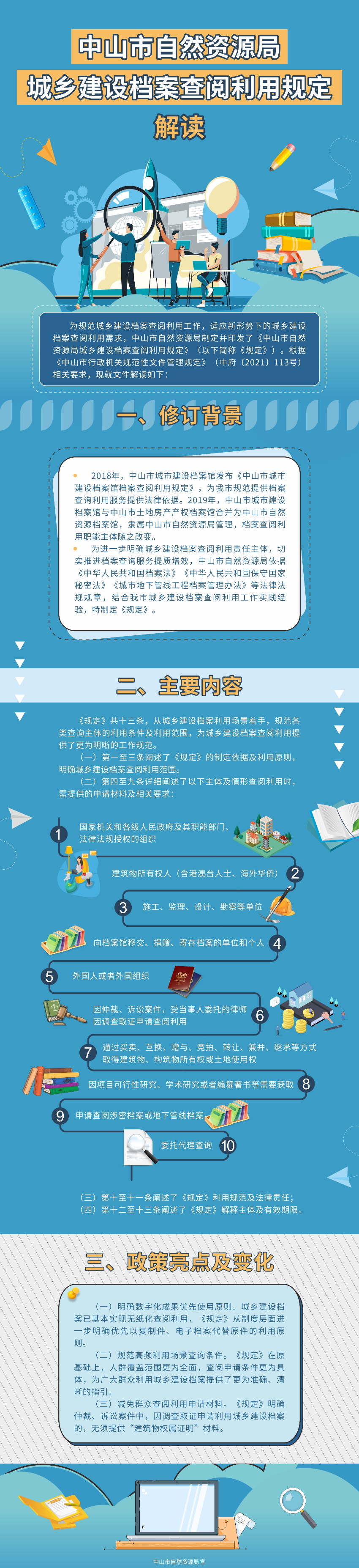 3-2《幸运时时彩(中国)开奖记录查询站
自然资源局城乡建设档案查阅利用规定》的图文解读.jpg