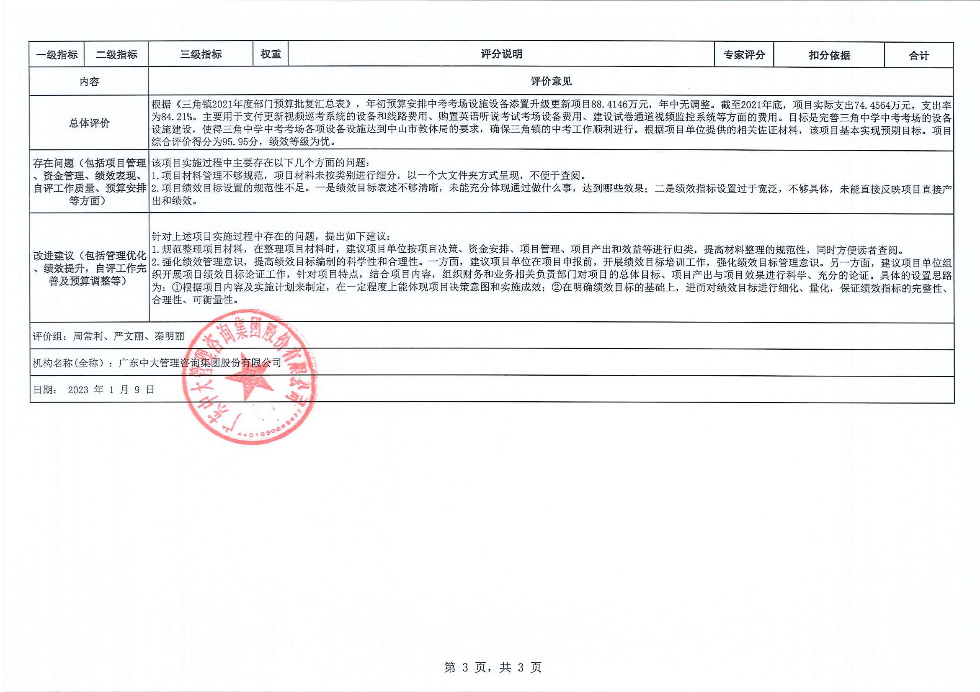 7.三角中学-中考考场设施设备添置升级更新（绩效核查评分意见表）_页面_3.jpg