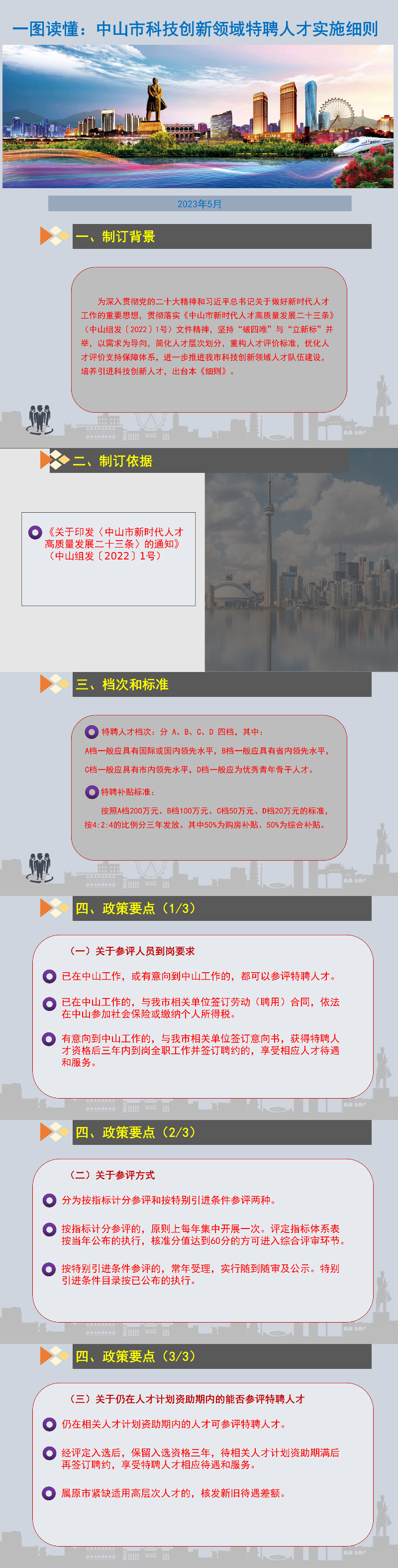 一图读懂：幸运时时彩(中国)开奖记录查询站
科技创新领域特聘人才实施细则.png