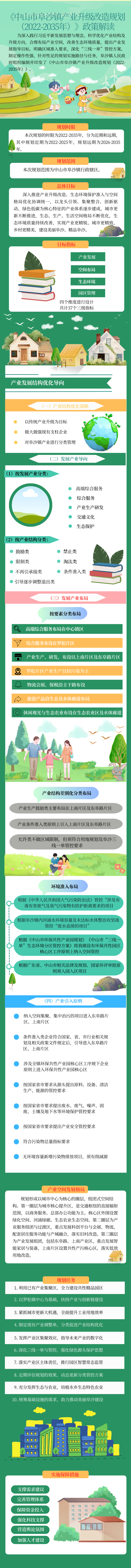 《幸运时时彩(中国)开奖记录查询站
阜沙镇产业升级改造规划（2022-2035年）》政策解读.png