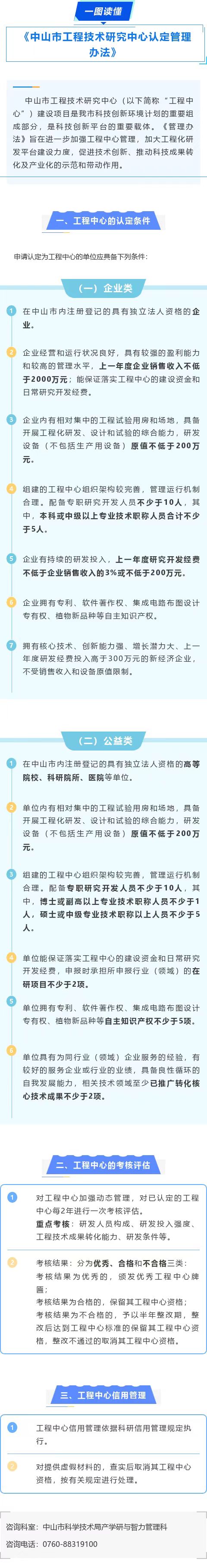 一图读懂：《幸运时时彩(中国)开奖记录查询站
工程技术研究中心认定管理办法》.jpg