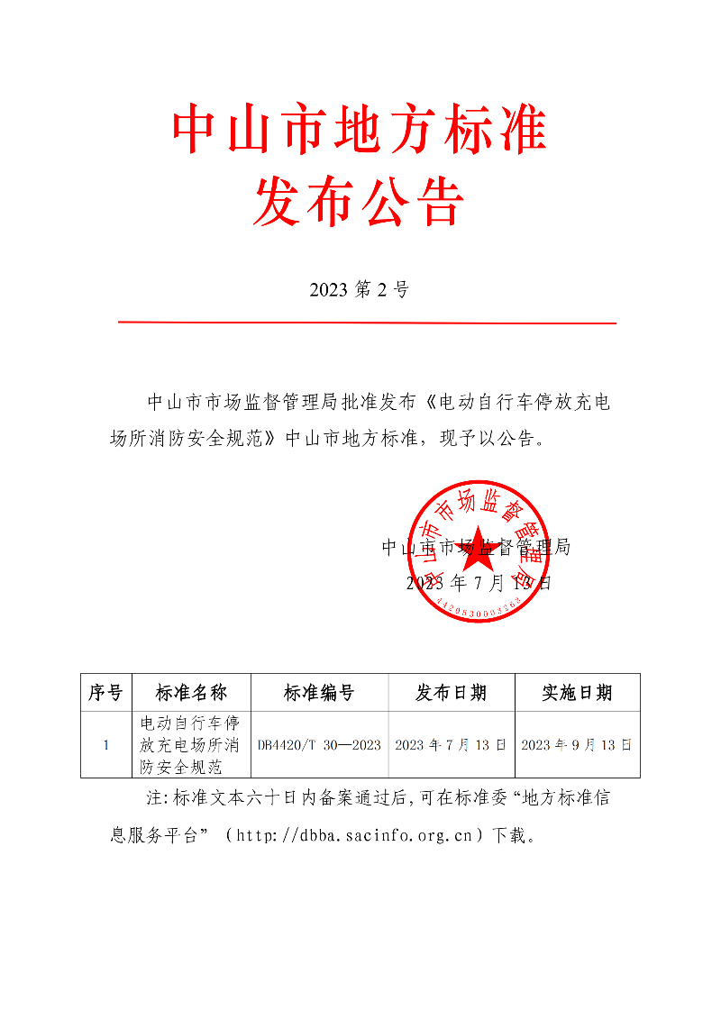幸运时时彩(中国)开奖记录查询站
地方标准发布公告（2023第2号）._00.png