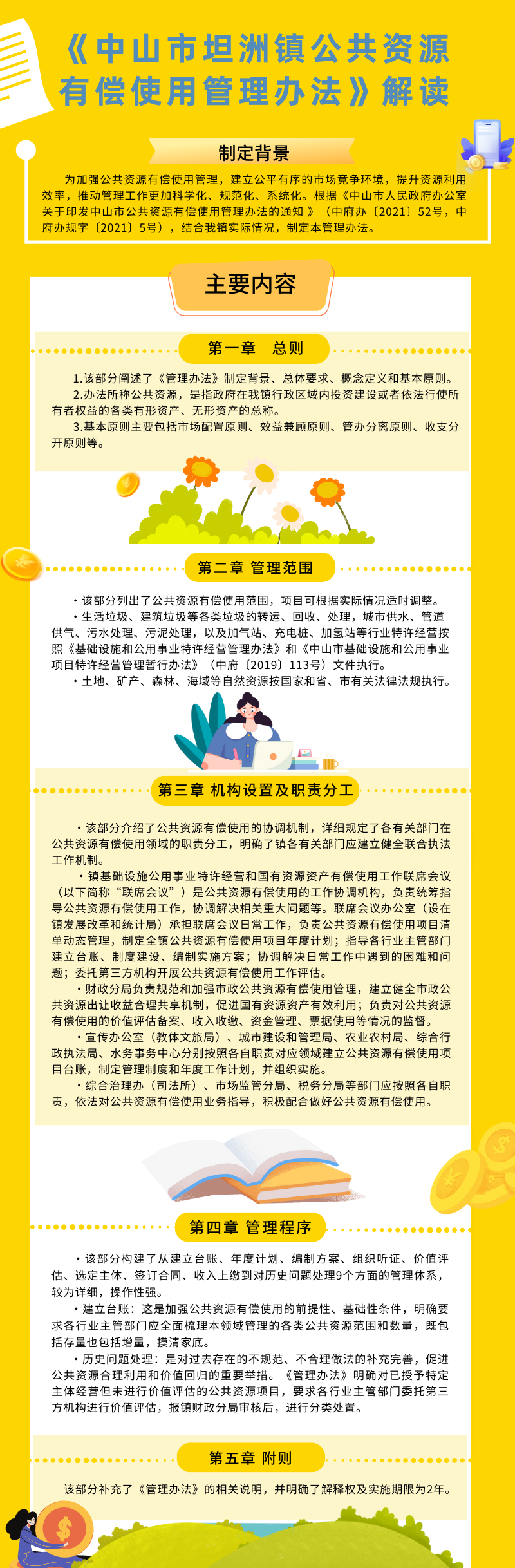《幸运时时彩(中国)开奖记录查询站
坦洲镇公共资源有偿使用管理办法》解读7.25.png