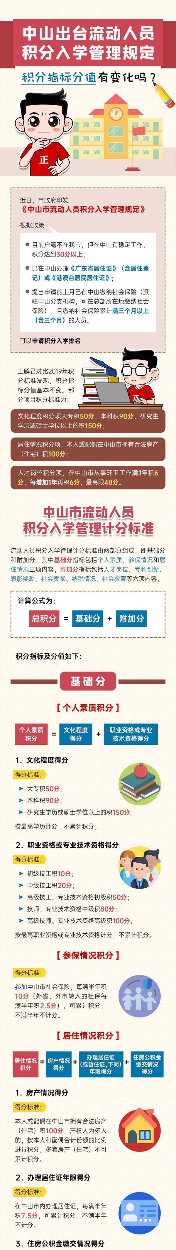 政解幸运时时彩丨流动人员如何积分入学.jpg