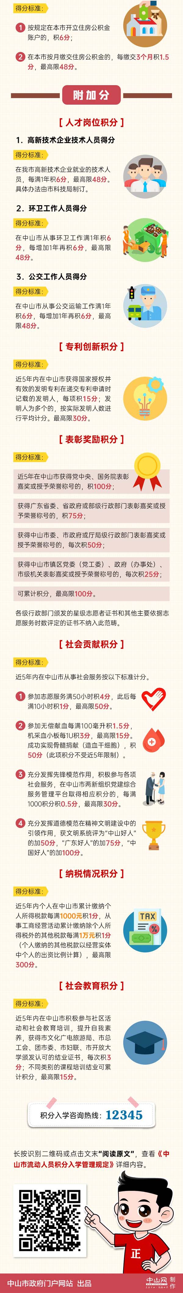 政解幸运时时彩丨流动人员如何积分入学2.jpg