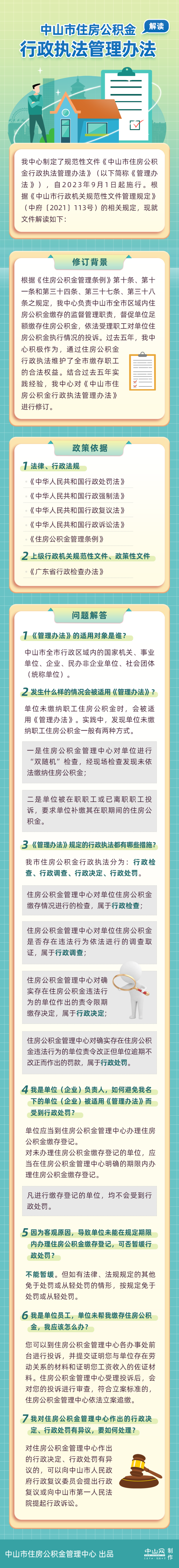 《幸运时时彩(中国)开奖记录查询站
住房公积金行政执法管理办法》图解.png