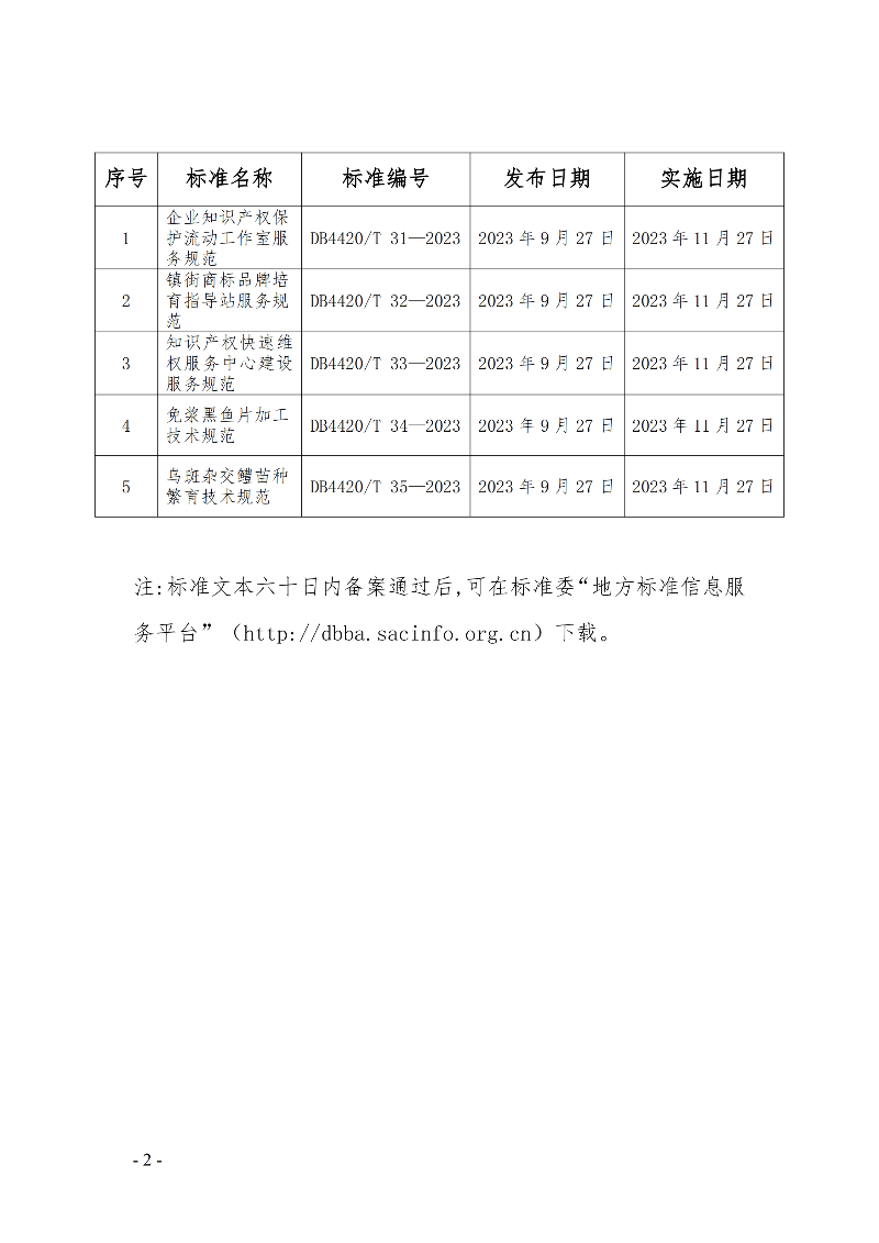 幸运时时彩(中国)开奖记录查询站
地方标准发布公告（2023第3号）._01.png