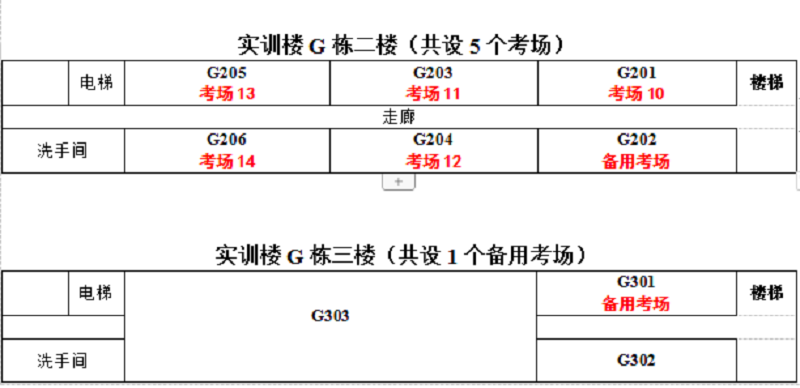 应试指南｜幸运时时彩考区2023年“法考”主观题考试的考生请注意4.png