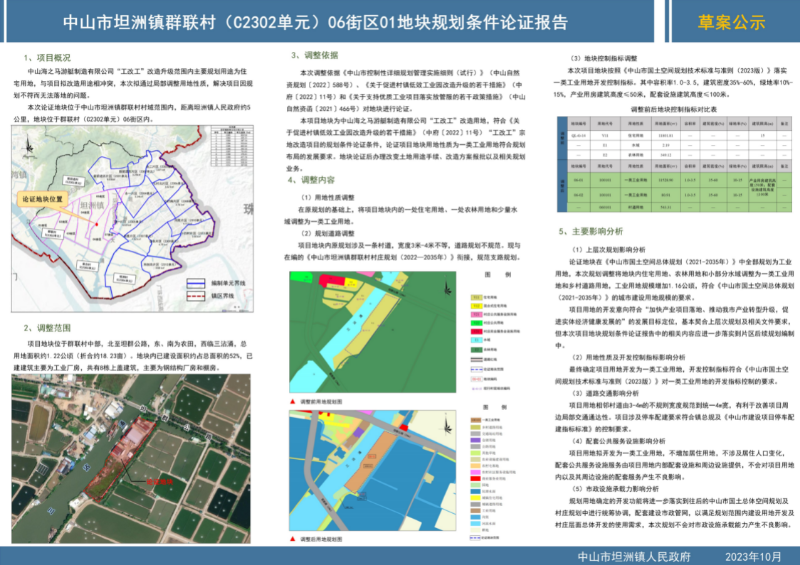 附件：《幸运时时彩(中国)开奖记录查询站
坦洲镇群联村（C2302单元）06街区01地块规划条件论证（草案）》公示.jpg