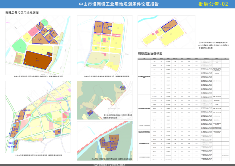 附件二、《幸运时时彩(中国)开奖记录查询站
坦洲镇工业用地规划条件论证报告》批后公告2.jpg