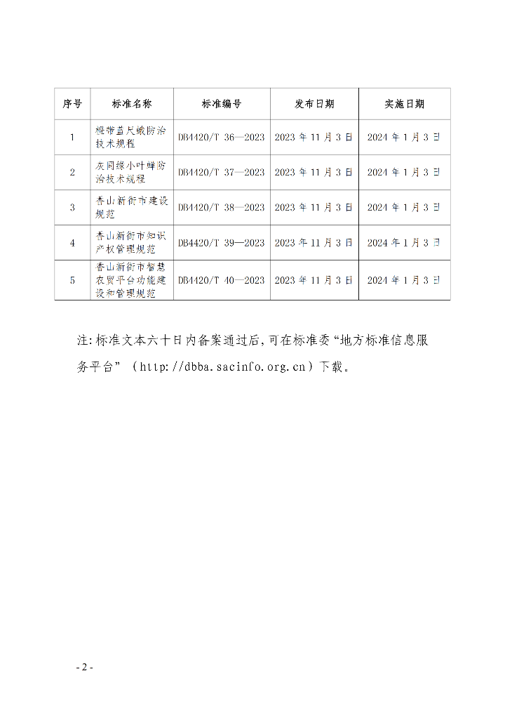 幸运时时彩(中国)开奖记录查询站
地方标准发布公告（2023第4号）._01.png